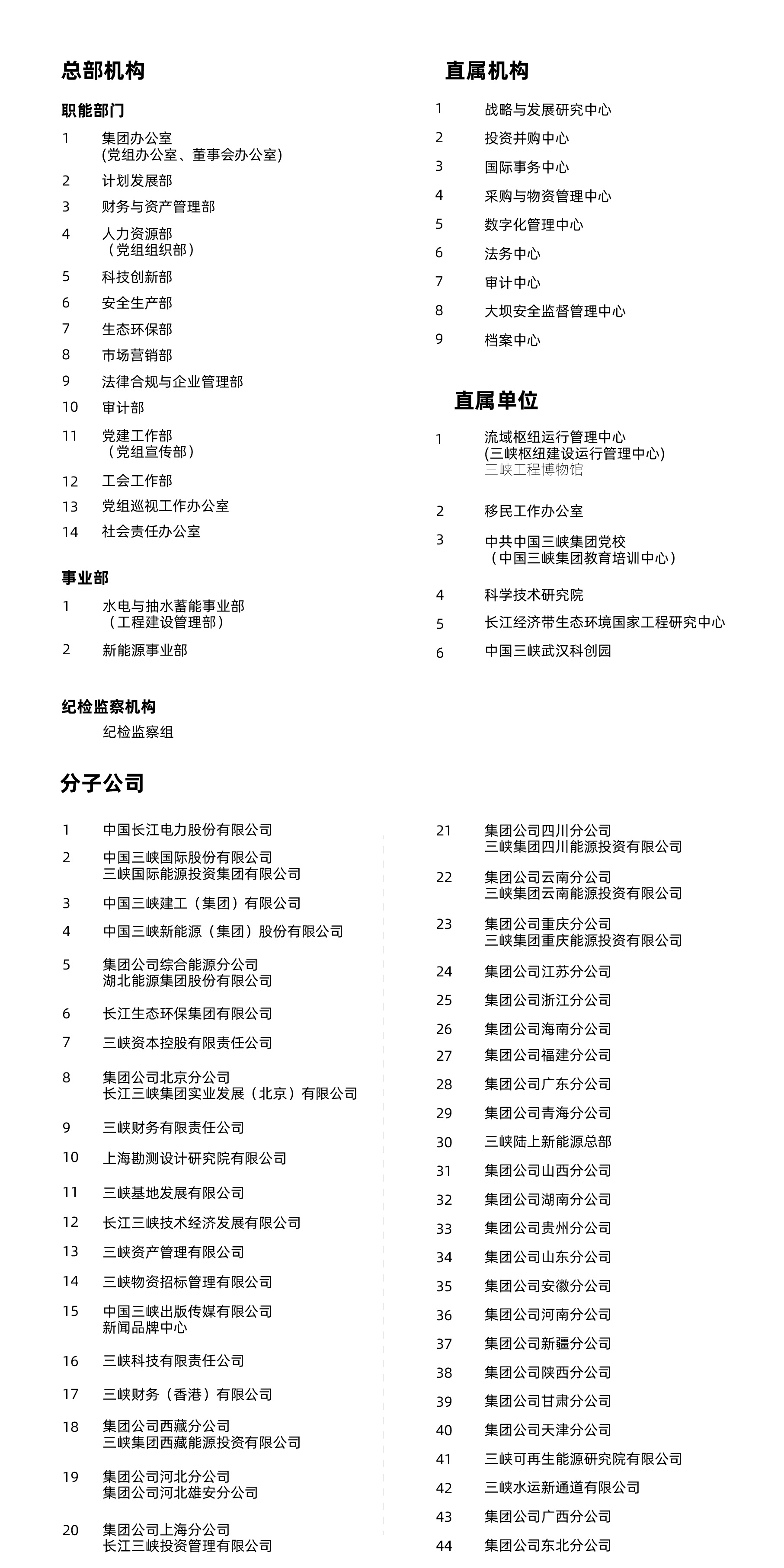 三峽集團組織機構